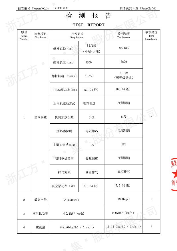 85型锥形同向亚娱电竞(中国)责任有限公司经过权威机构检测3.jpg